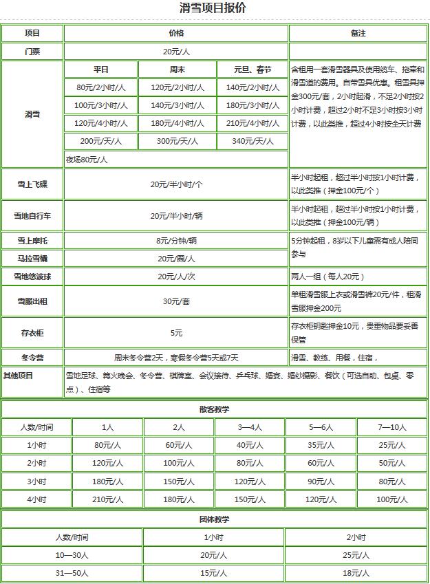 河北石家庄井陉清凉山滑雪场项目报价