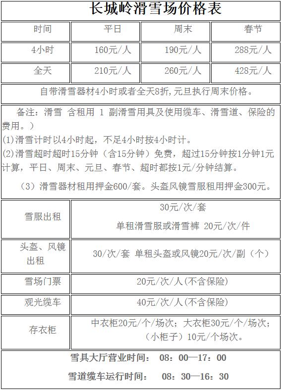 河北张家口崇礼长城岭滑雪场门票价格