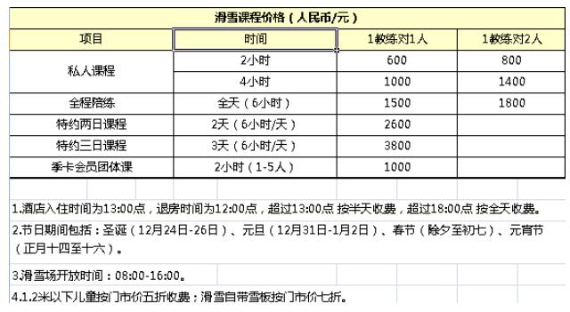 新濠阳光度假村滑雪场滑雪价格